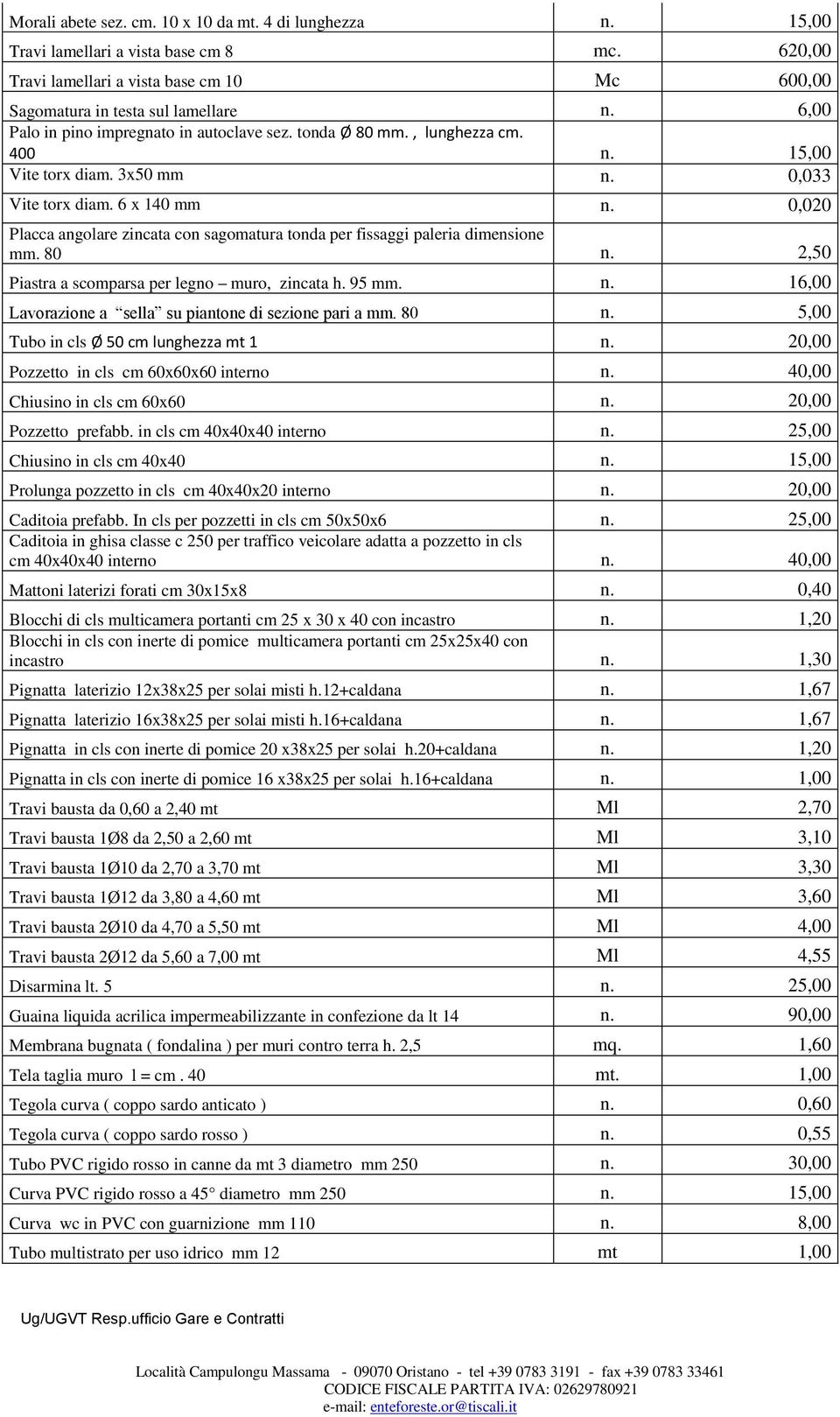 0,020 Placca angolare zincata con sagomatura tonda per fissaggi paleria dimensione mm. 80 n. 2,50 Piastra a scomparsa per legno muro, zincata h. 95 mm. n. 16,00 Lavorazione a sella su piantone di sezione pari a mm.