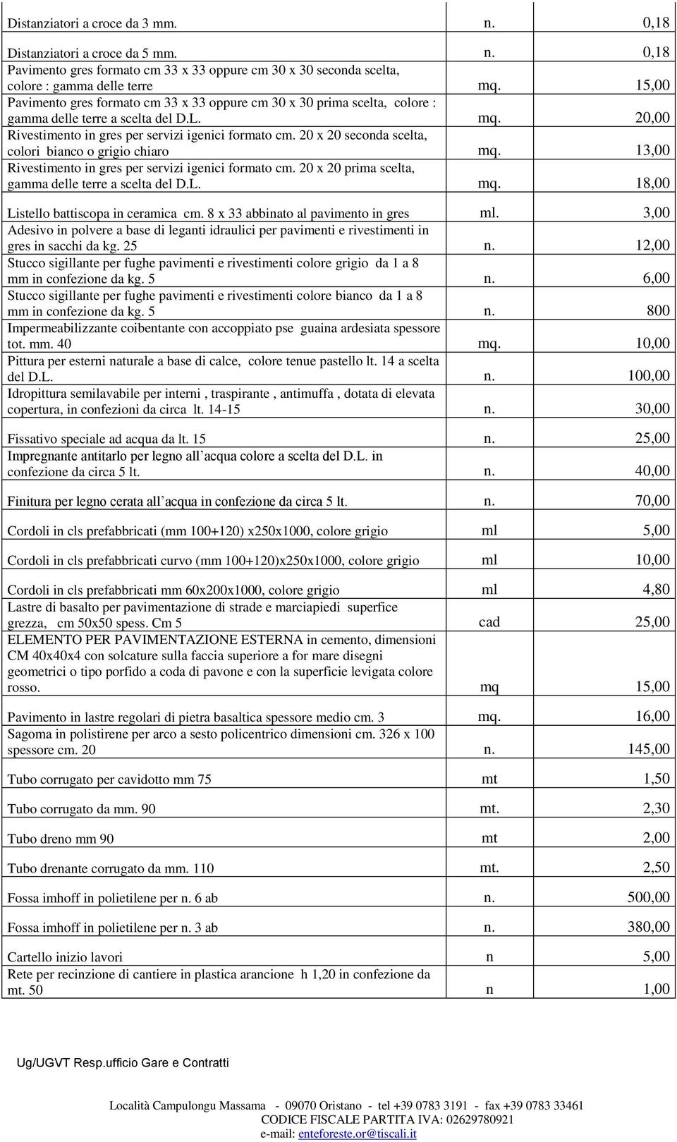 20 x 20 seconda scelta, colori bianco o grigio chiaro mq. 13,00 Rivestimento in gres per servizi igenici formato cm. 20 x 20 prima scelta, gamma delle terre a scelta del D.L. mq. 18,00 Listello battiscopa in ceramica cm.