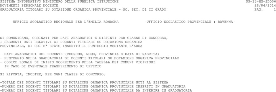 MEDIANTE L'AREA - DATI ANAGRAFICI DEL DOCENTE (COGNOME, NOME, PROVINCIA E DATA DI NASCITA) - PUNTEGGIO NELLA GRADUATORIA DI DOCENTI TITOLARI SU DOTAZIONE ORGANICA PROVINCIALE - CODICE ZONALE DI