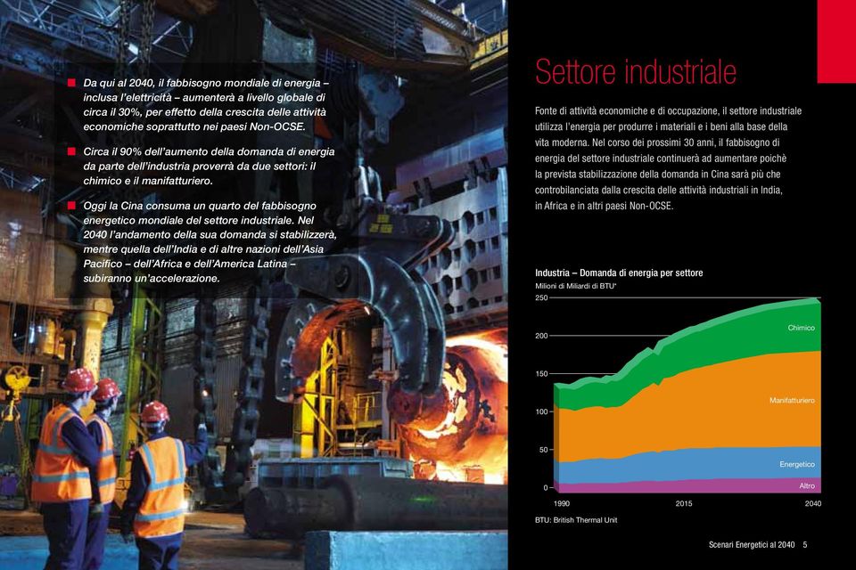 Oggi la Cina consuma un quarto del fabbisogno energetico mondiale del settore industriale.