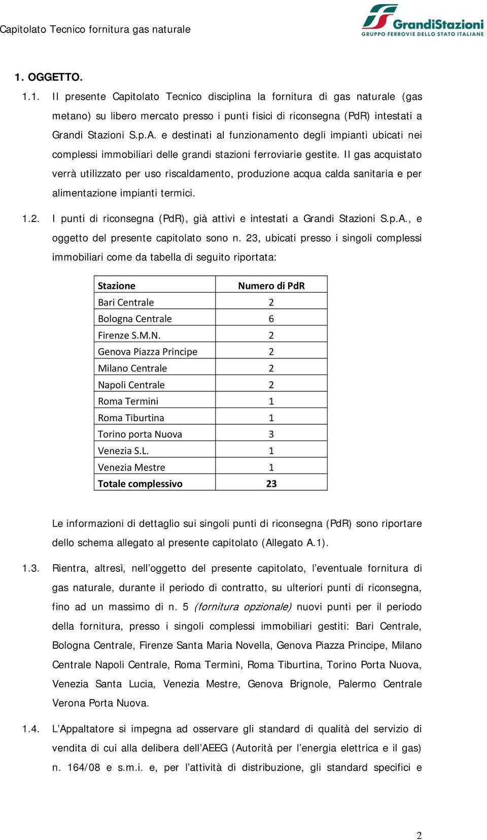 Il gas acquistato verrà utilizzato per uso riscaldamento, produzione acqua calda sanitaria e per alimentazione impianti termici. 1.2.