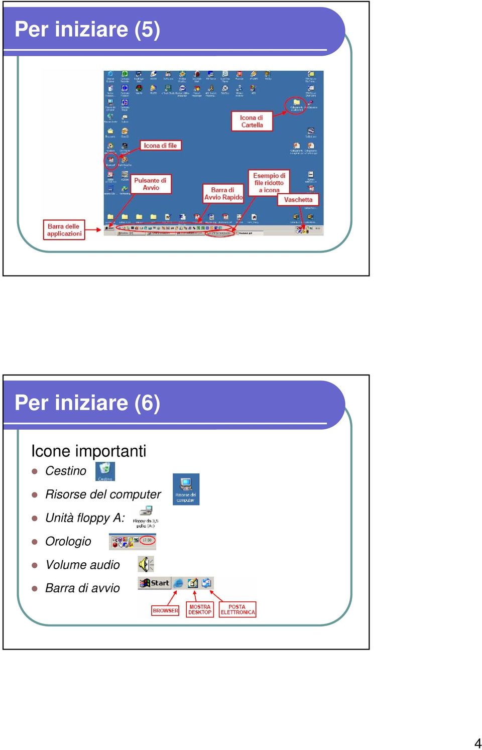 Cestino Risorse del computer