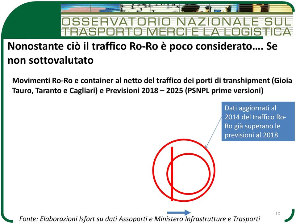 (Gioia Tauro, Taranto e Cagliari) e Previsioni 2018 2025 (PSNPL prime versioni) Dati aggiornati al