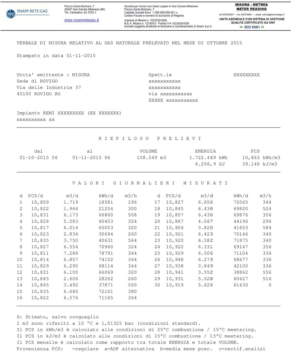 01-11-2015 06 158.549 m3 1.722.449 kwh 10,863 kwh/m3 6.206, 9 GJ 39.148 kj/m3 V A L O R I G I O R N A L I E R I M I S U R A T I d PCS/d m3/ /d kwh/d m3/h d PCS/d m3/dd kwh/d m3/ /h 1 10,809 1.