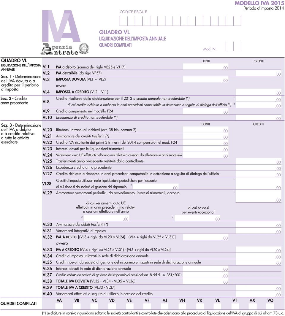 - Determinazione dell IVA a debito VL0 o a credito relativa a tutte le attività VL esercitate VL VL VL VL VL6 QUADRI COMPILATI VL VL VL0 VL VL VL VL0 VL VL VL VL VL VL6 VL VL VL VL0 DEBITI CREDITI