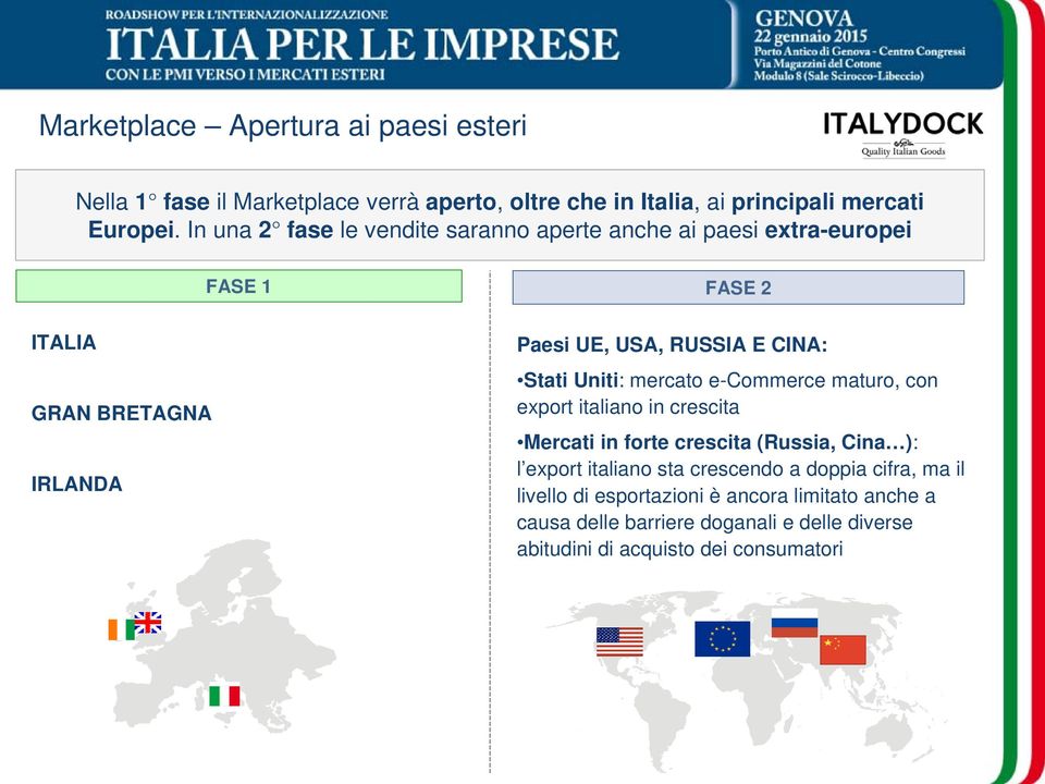 Stati Uniti: mercato e-commerce maturo, con export italiano in crescita Mercati in forte crescita (Russia, Cina ): l export italiano sta