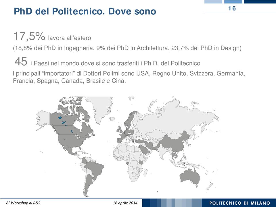 Architettura, 23,7% dei PhD in Design) 45 i Paesi nel mondo dove si sono trasferiti