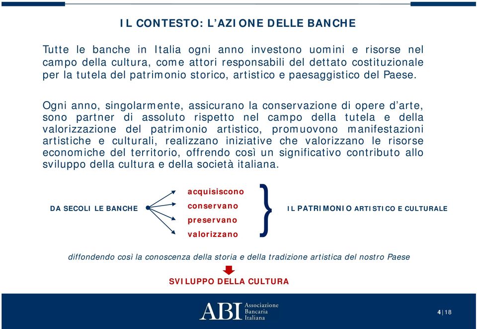 Ogni anno, singolarmente, assicurano la conservazione di opere d arte, sono partner di assoluto rispetto nel campo della tutela e della valorizzazione del patrimonio artistico, promuovono