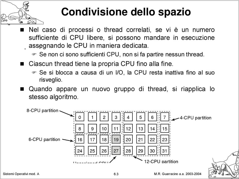 Se non ci sono sufficienti CPU, non si fa partire nessun thread.