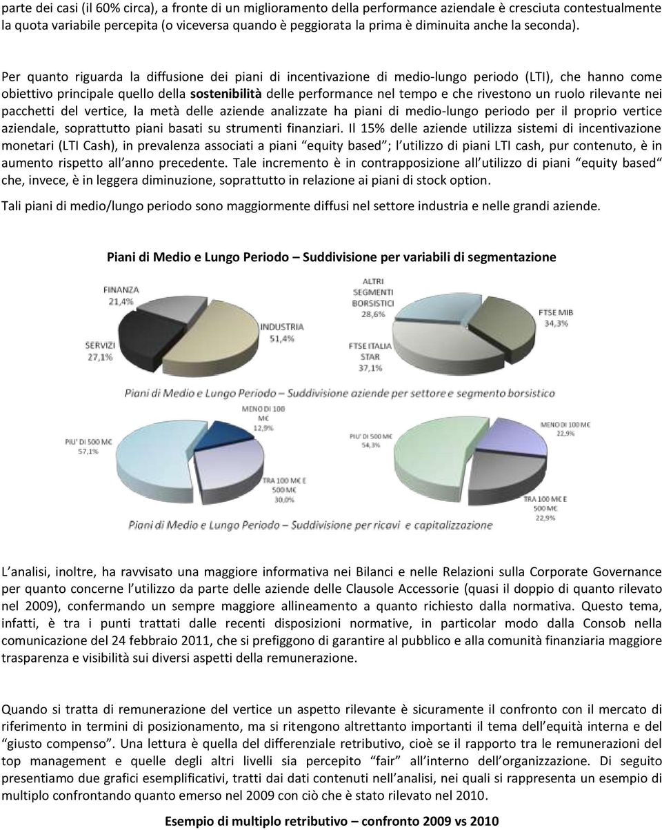 Per quanto riguarda la diffusione dei piani di incentivazione di medio-lungo periodo (LTI), che hanno come obiettivo principale quello della sostenibilità delle performance nel tempo e che rivestono