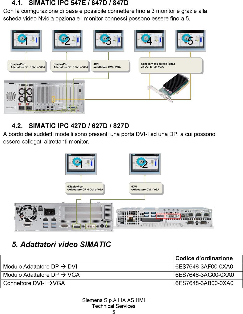 SIMATIC IPC 427D / 627D / 827D A bordo dei suddetti modelli sono presenti una porta DVI-I ed una DP, a cui possono essere collegati