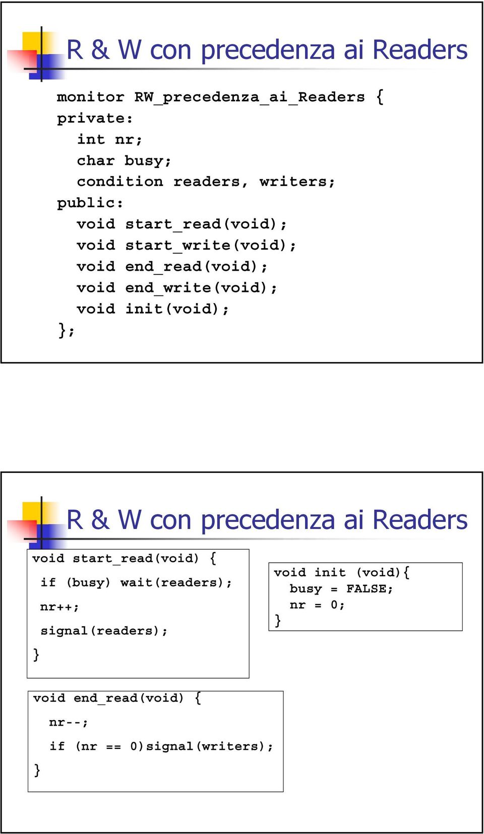 end_write(void); void init(void); ; R & W con precedenza ai Readers void start_read(void) { if (busy)