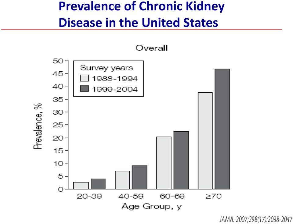 Disease in the