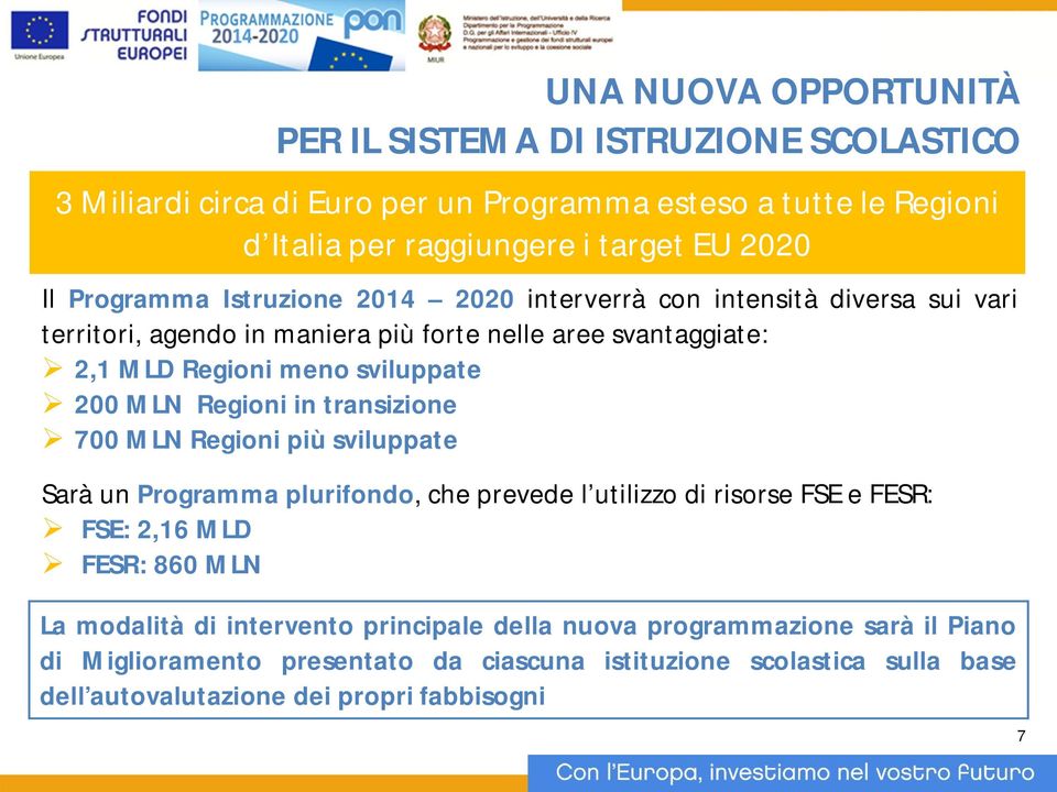 Regioni in transizione 700 MLN Regioni più sviluppate Sarà un Programma plurifondo, che prevede l utilizzo di risorse FSE e FESR: FSE: 2,16 MLD FESR: 860 MLN La modalità di