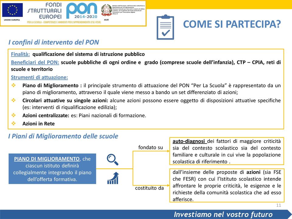 reti di scuole e territorio Strumenti di attuazione: Piano di Miglioramento : il principale strumento di attuazione del PON Per La Scuola è rappresentato da un piano di miglioramento, attraverso il