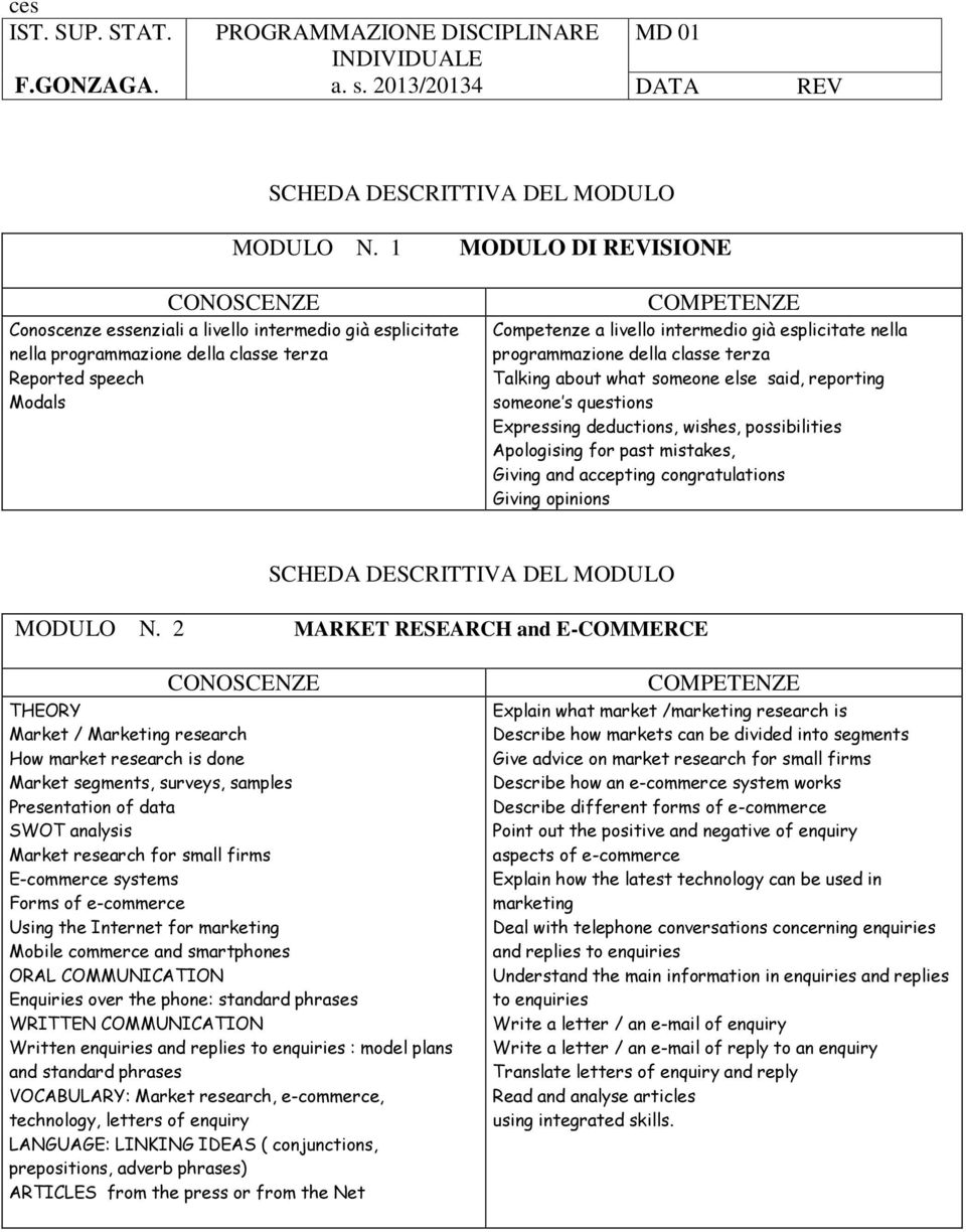 programmazione della classe terza Talking about what someone else said, reporting someone s questions Expressing deductions, wishes, possibilities Apologising for past mistakes, Giving and accepting