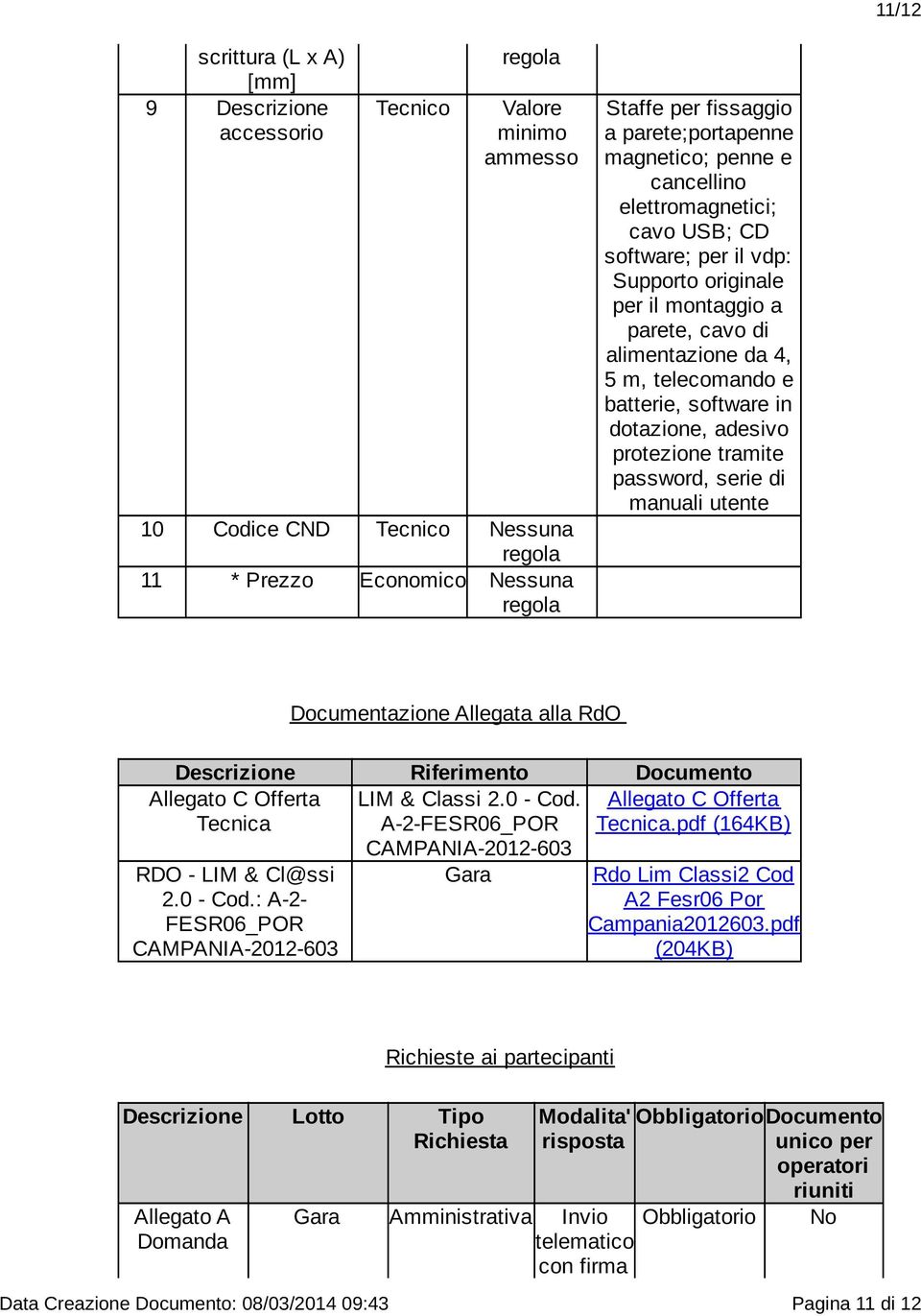 di manuali utente Documentazione Allegata alla RdO Descrizione Riferimento Documento Allegato C Offerta LIM & Classi 2.0 - Cod. Allegato C Offerta Tecnica A-2-FESR06_POR Tecnica.