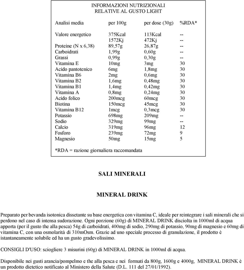 Biotina 150mcg 45mcg 30 Vitamina B12 1mcg 0,3mcg 30 Potassio 698mg 209mg -- Sodio 329mg 99mg -- Calcio 319mg 96mg 12 Fosforo 239mg 72mg 9 Magnesio 50mg 15mg 5 SALI MINERALI MINERAL DRINK Preparato