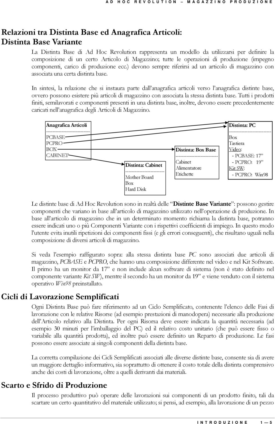 ) devono sempre riferirsi ad un articolo di magazzino con associata una certa distinta base.