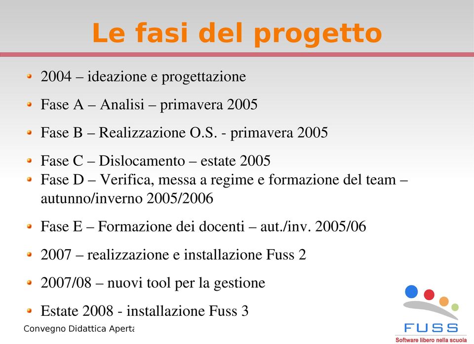 primavera 2005 Fase C Dislocamento estate 2005 Fase D Verifica, messa a regime e formazione del