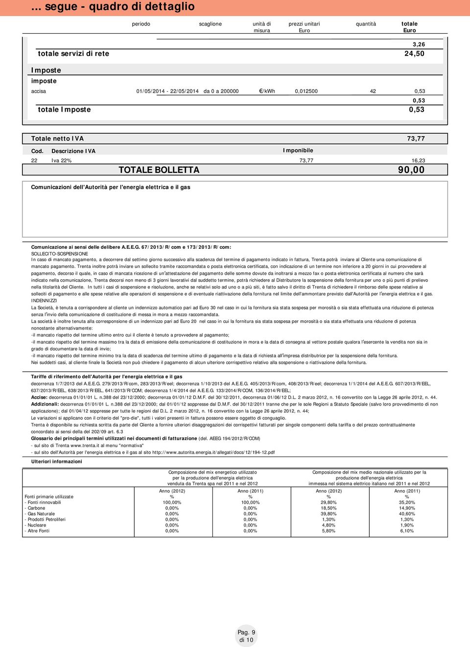 Descrizione IVA Imponibile 22 Iva 22 73,77 16,23 TOTALE BOLLETTA 90,00 Comunicazioni dell'autorità per l'energia elettrica e il gas Comunicazione ai sensi delle delibere A.E.E.G.