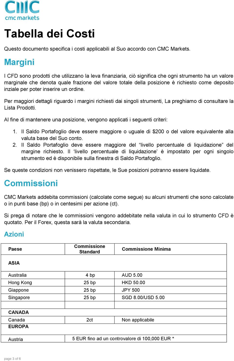 deposito inziale per poter inserire un ordine. Per maggiori dettagli riguardo i margini richiesti dai singoli strumenti, La preghiamo di consultare la Lista Prodotti.