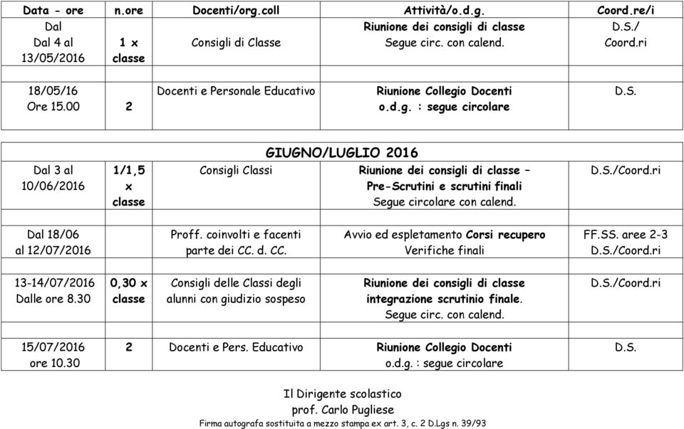 30 0,30 x Consigli delle Classi degli alunni con giudizio sospeso Riunione dei consigli di integrazione scrutinio finale. Segue circ. con calend. / 5/07/06 ore 0.30 Docenti e Pers.