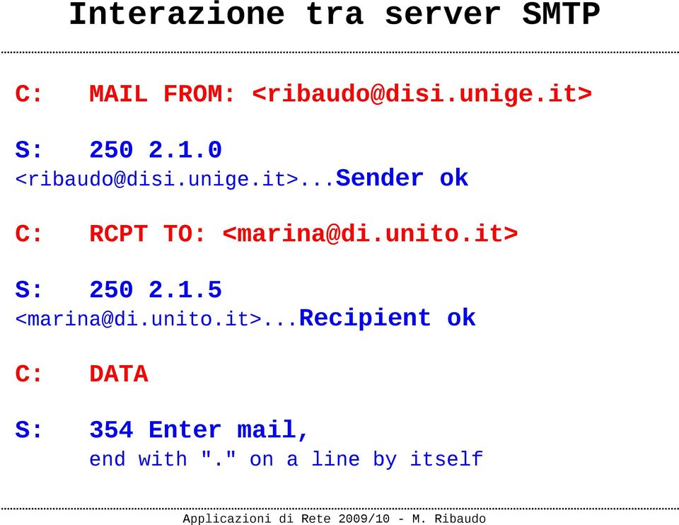 unito.it> S: 250 2.1.5 <marina@di.unito.it>...recipient ok C: DATA S: 354 Enter mail, end with ".
