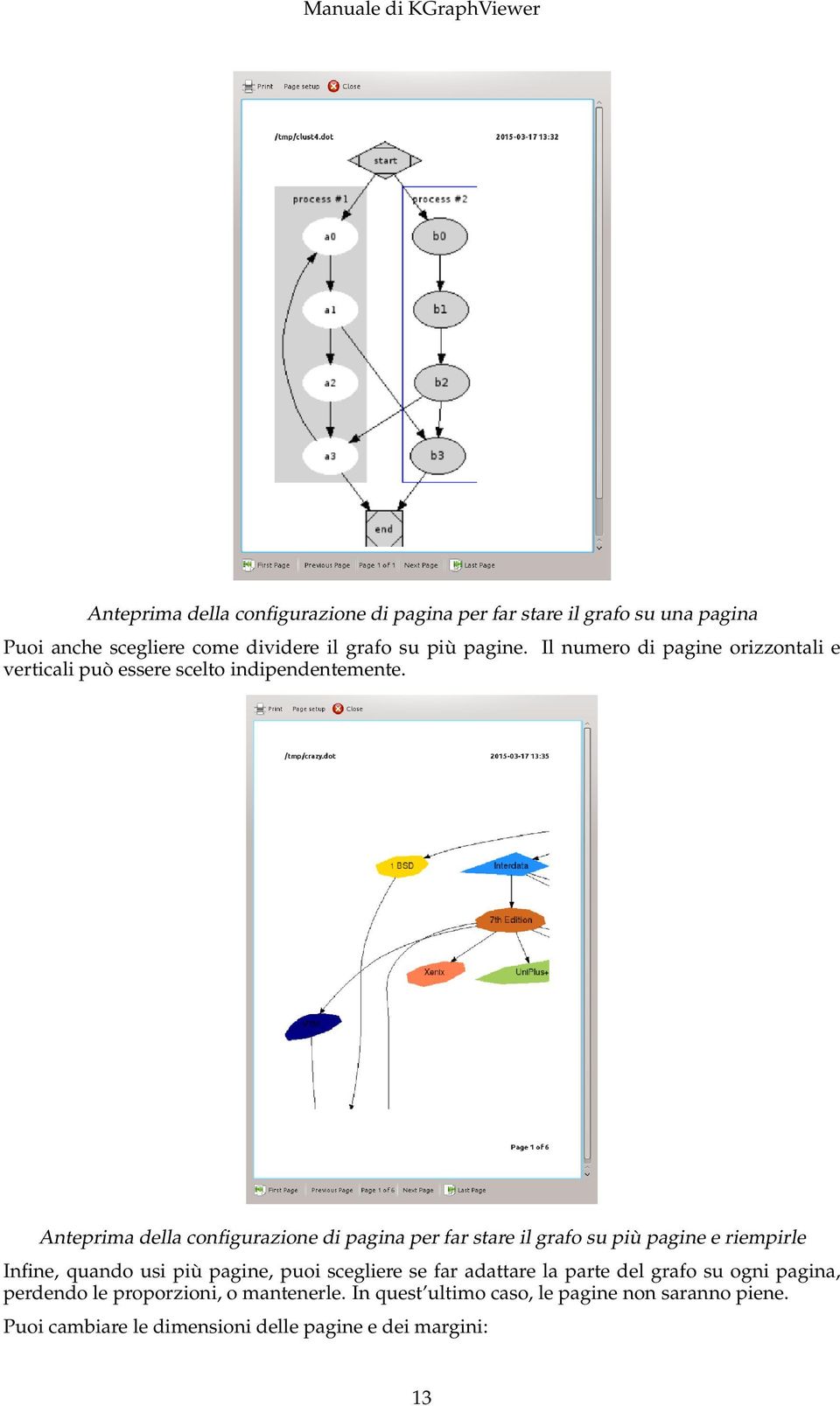 Anteprima della configurazione di pagina per far stare il grafo su più pagine e riempirle Infine, quando usi più pagine, puoi scegliere se