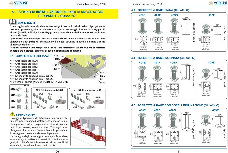 più idoneo (tasselli, bulloni, viti o staffaggi) in relazione ai carichi ed al supporto su cui viene montata la linea.