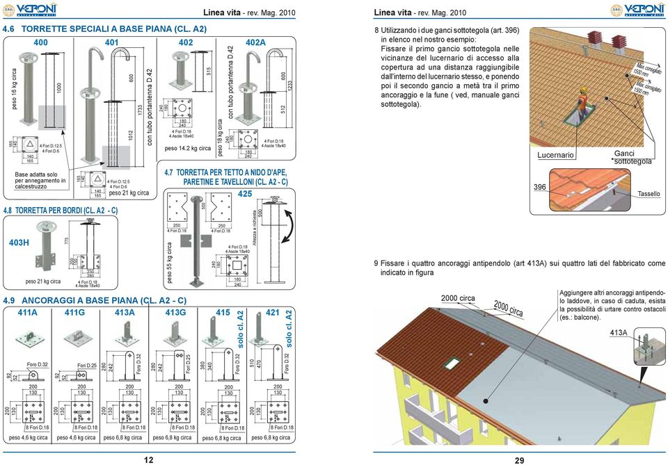 A2 - C) 411A 411G 413G 415 421 515 peso 14.2 kg circa peso 18 kg circa con tubo portantenna D.42 600 512 4.7 TORRETTA PER TETTO A NIDO D'APE, PARETINE E TAVELLONI (CL.