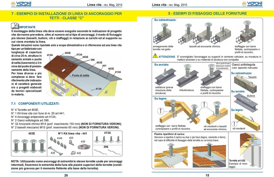 Queste istruzioni sono riportate solo a scopo dimostrativo e si riferiscono ad una linea vita tipo per un fabbricato con lunghezza di copertura di circa 20 m, struttura in cemento armato e punto di