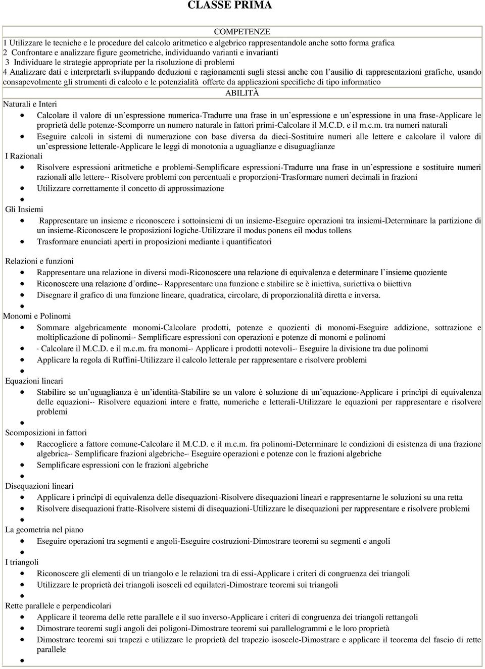 grafiche, usand cnsapevlmente gli strumenti di calcl e le ptenzialità fferte da applicazini specifiche di tip infrmatic ABILITÀ Naturali e Interi Calclare il valre di un espressine numerica-tradurre