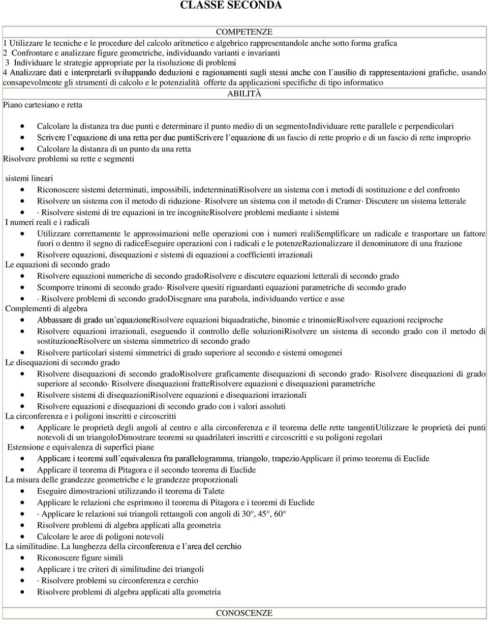 grafiche, usand cnsapevlmente gli strumenti di calcl e le ptenzialità fferte da applicazini specifiche di tip infrmatic ABILITÀ Pian cartesian e retta Calclare la distanza tra due punti e determinare