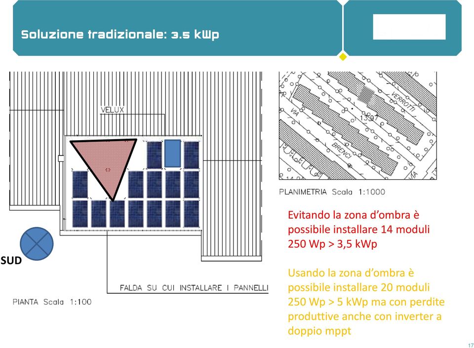 moduli 250 Wp > 3,5 kwp Usando la zona d ombra è possibile