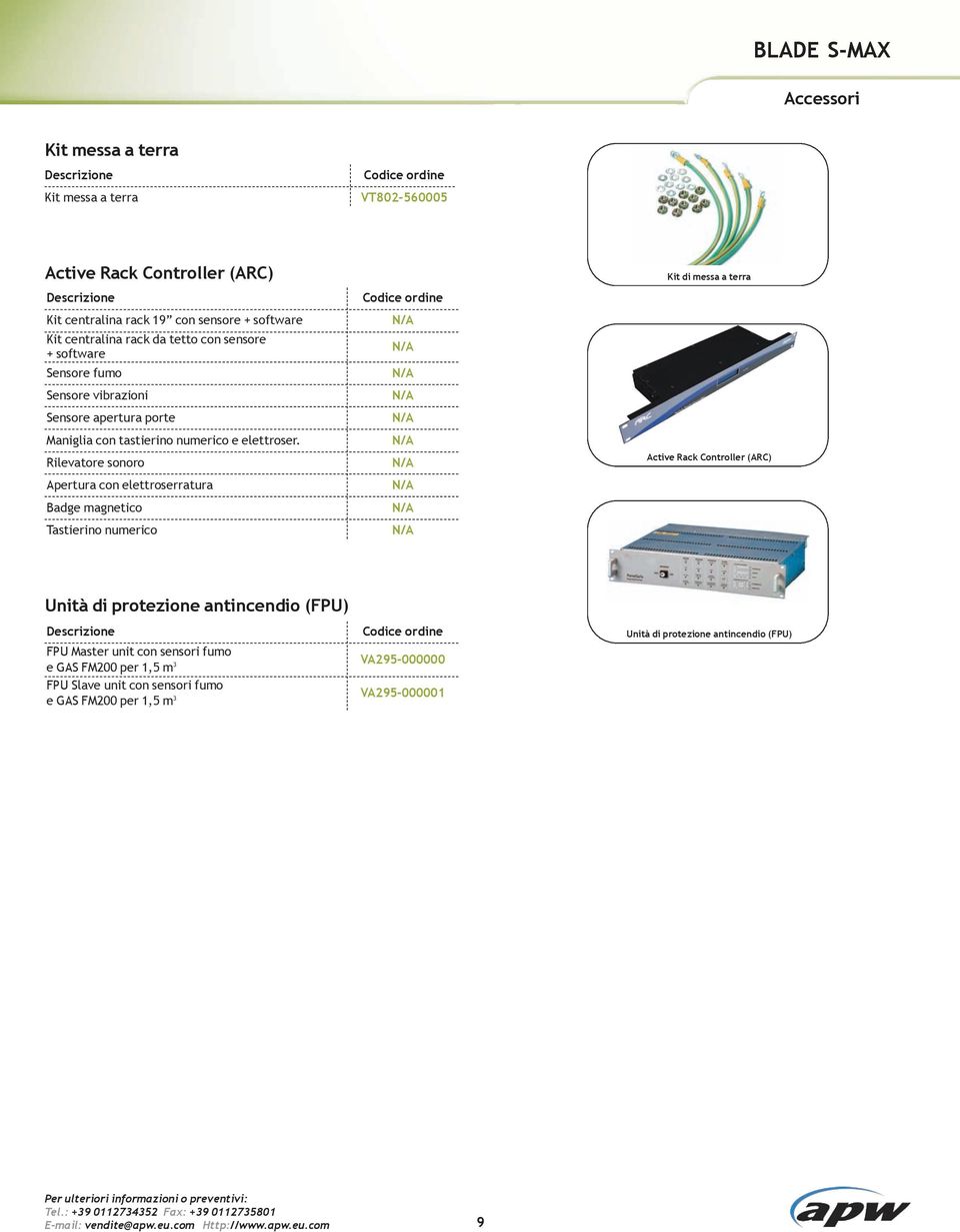 Rilevatore sonoro Apertura con elettroserratura Badge magnetico Tastierino numerico Active Rack Controller (ARC) Unità di protezione antincendio (FPU) FPU Master unit con