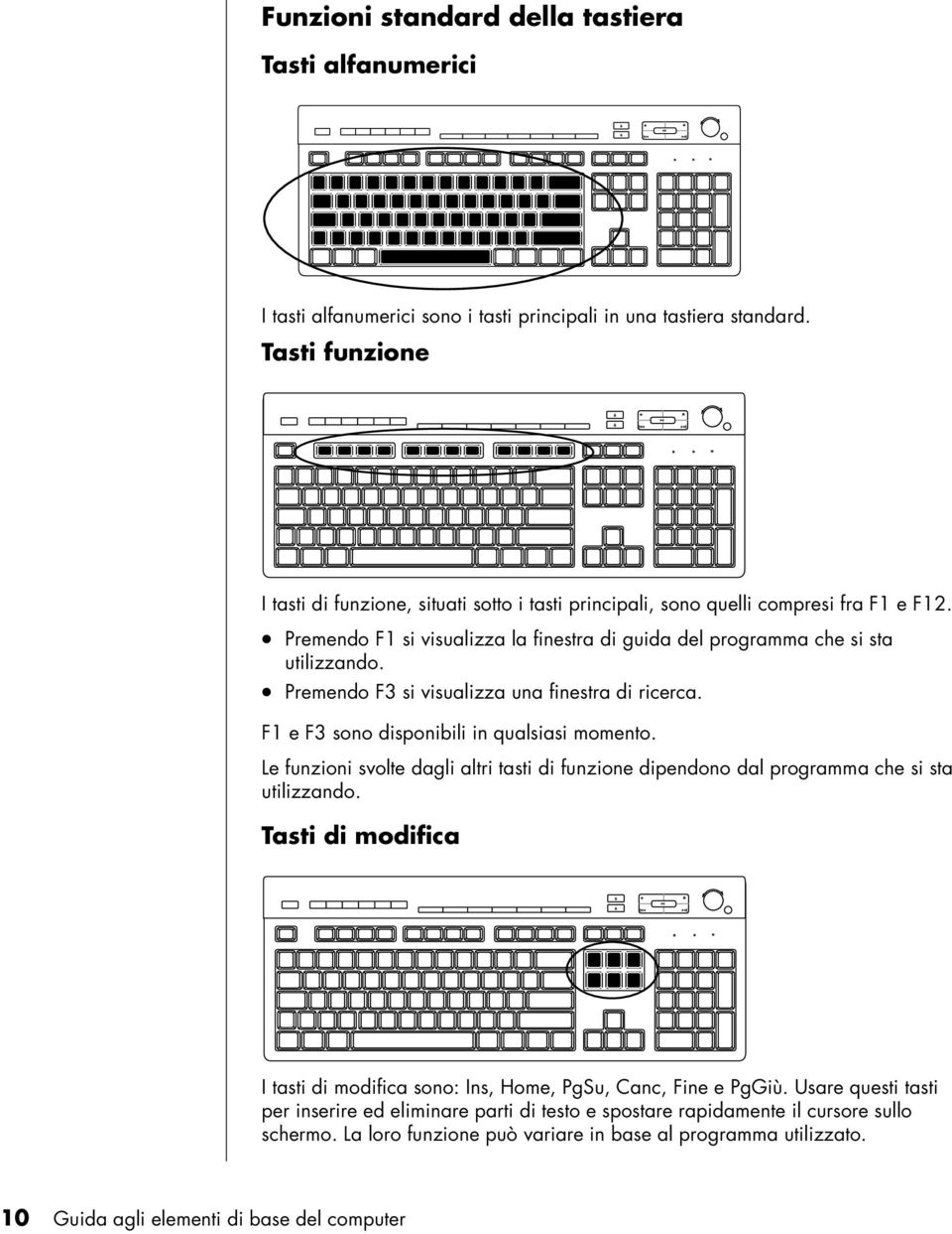 Premendo F3 si visualizza una finestra di ricerca. F1 e F3 sono disponibili in qualsiasi momento. Le funzioni svolte dagli altri tasti di funzione dipendono dal programma che si sta utilizzando.