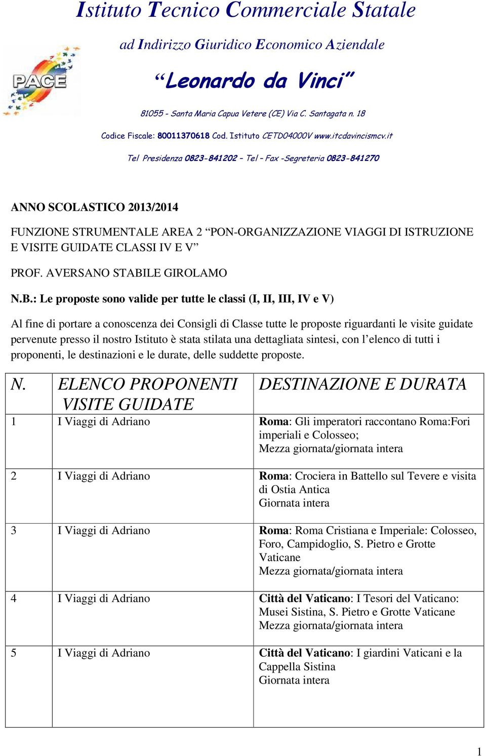 it Tel Presidenza 0823-841202 Tel Fax -Segreteria 0823-841270 ANNO SCOLASTICO 2013/2014 FUNZIONE STRUMENTALE AREA 2 PON-ORGANIZZAZIONE VIAGGI DI ISTRUZIONE E VISITE GUIDATE CLASSI IV E V PROF.