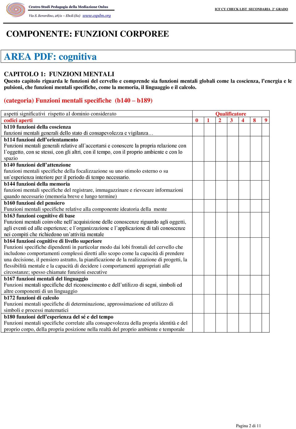 (categoria) Funzioni mentali specifiche (b140 b189) aspetti significativi rispetto al dominio considerato Qualificatore codici aperti 0 1 2 3 4 8 9 b110 funzioni della coscienza funzioni mentali