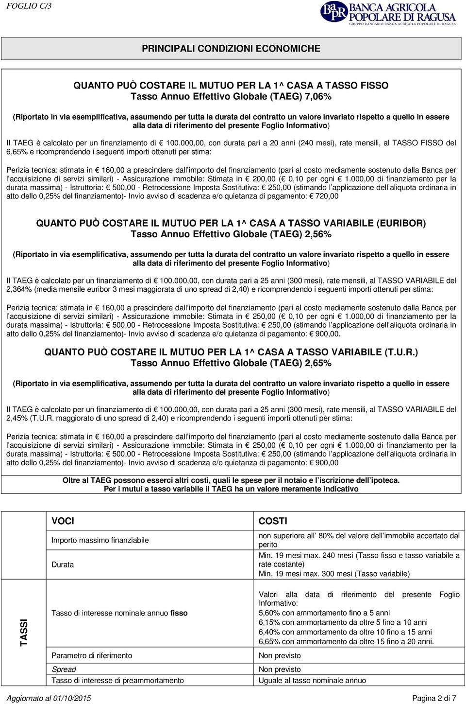 000,00, con durata pari a 20 anni (240 mesi), rate mensili, al TASSO FISSO del 6,65% e ricomprendendo i seguenti importi ottenuti per stima: Perizia tecnica: stimata in 160,00 a prescindere dall