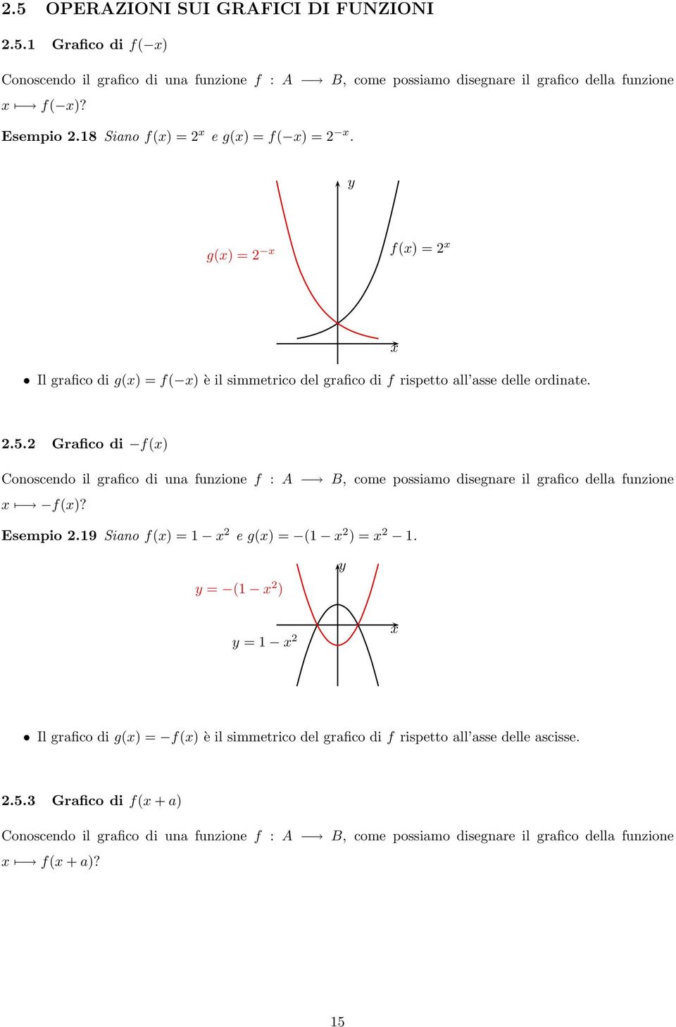 2 Grafico di f() Conoscendo il grafico di una funzione f : A B, come possiamo disegnare il grafico della funzione f()? Esempio 2.19 Siano f() = 1 2 e g() = (1 2 ) = 2 1.