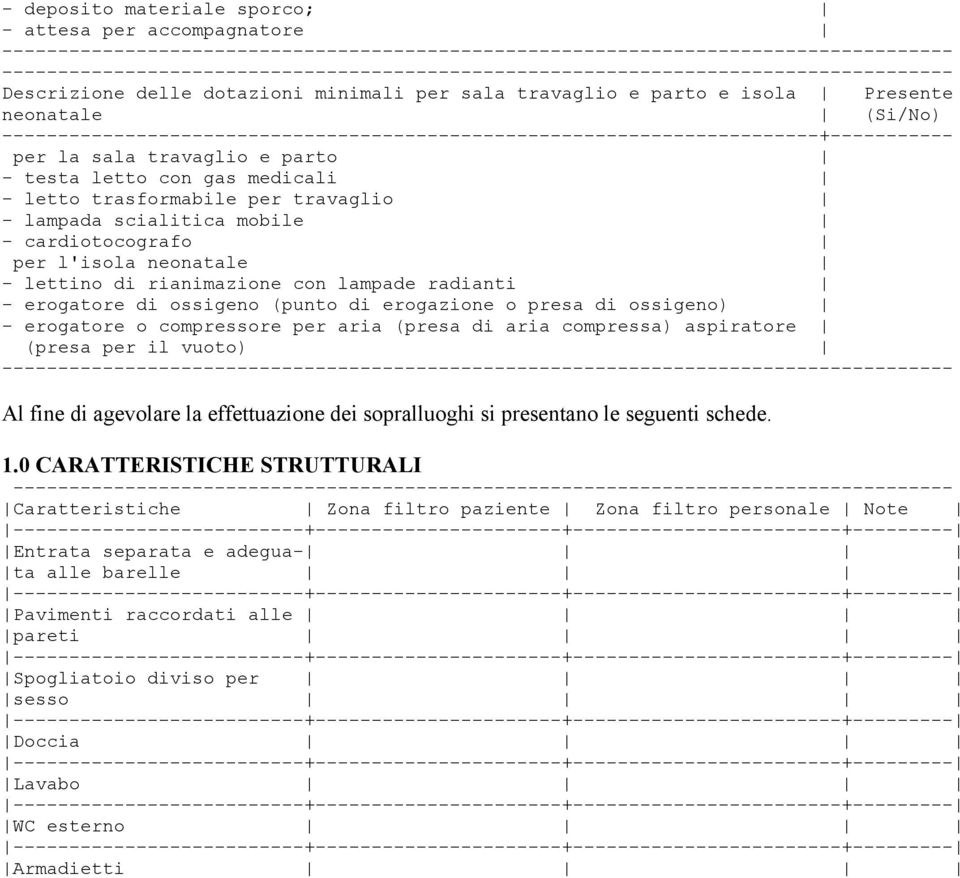 -------------------------------------------------------------------------+----------- per la sala travaglio e parto - testa letto con gas medicali - letto trasformabile per travaglio - lampada