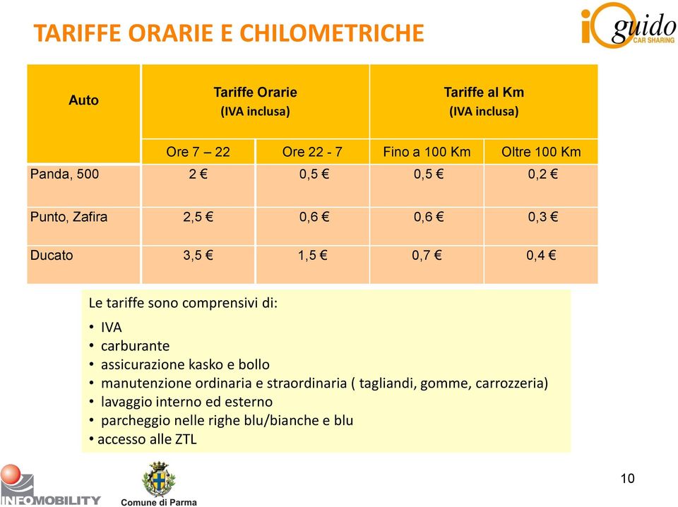 tariffe sono comprensivi di: IVA carburante assicurazione kasko e bollo manutenzione ordinaria e straordinaria (