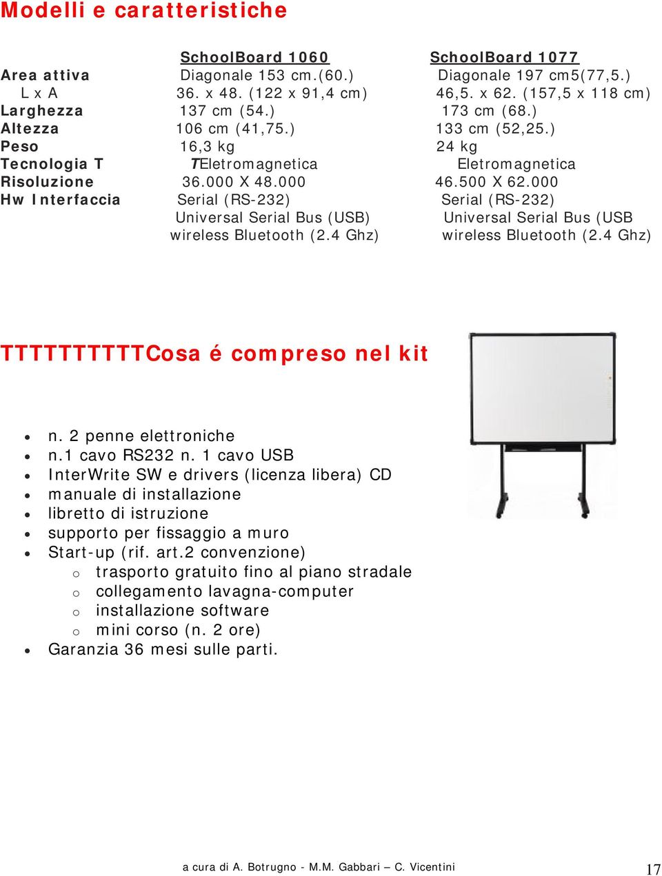 000 Hw Interfaccia Serial (RS-232) Serial (RS-232) Universal Serial Bus (USB) Universal Serial Bus (USB wireless Bluetooth (2.4 Ghz) wireless Bluetooth (2.4 Ghz) TTTTTTTTTTCosa é compreso nel kit n.