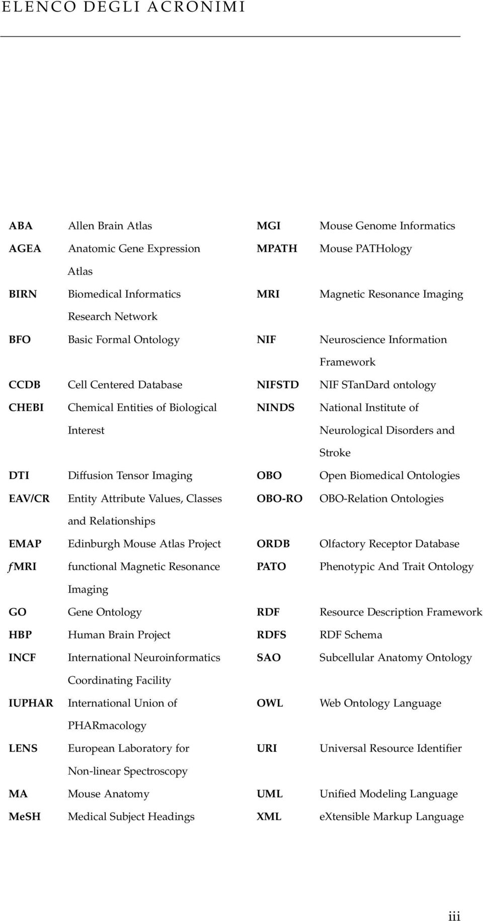 Institute of Interest Neurological Disorders and Stroke DTI Diffusion Tensor Imaging OBO Open Biomedical Ontologies EAV/CR Entity Attribute Values, Classes OBO-RO OBO-Relation Ontologies and