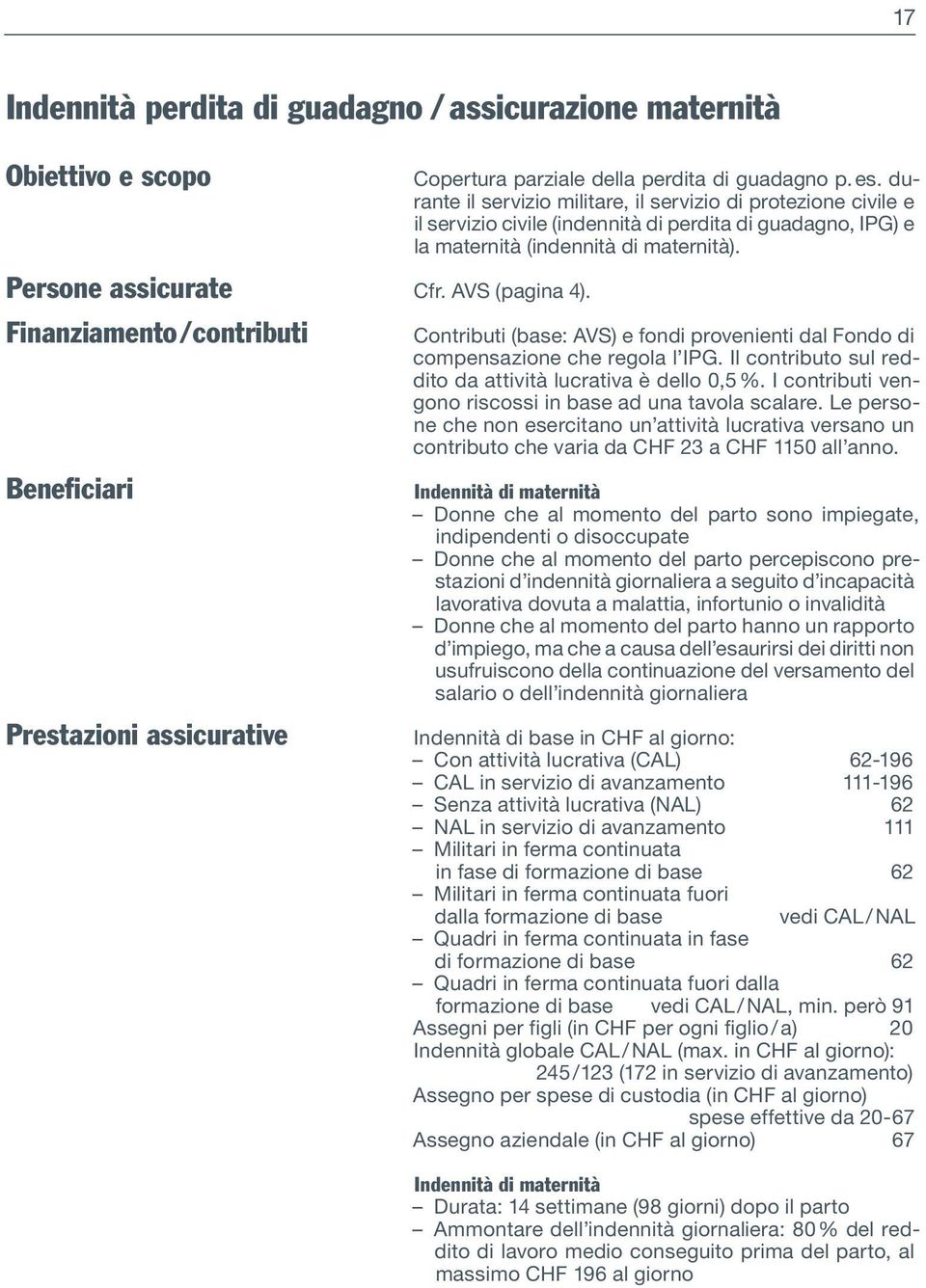 AVS (pagina 4). Contributi (base: AVS) e fondi provenienti dal Fondo di compensazione che regola l IPG. Il contributo sul reddito da attività lucrativa è dello 0,5 %.