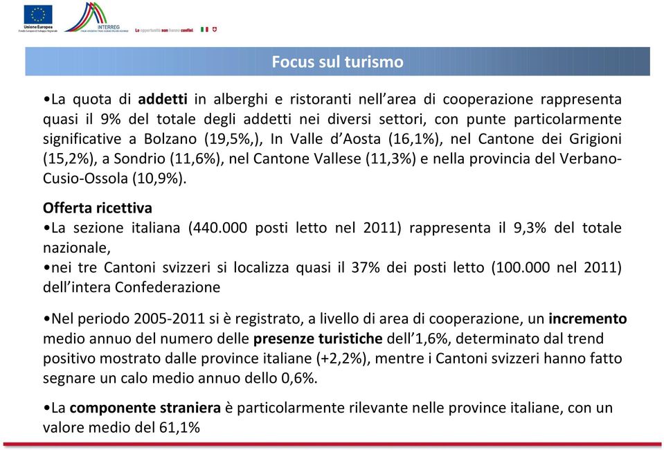 Offerta ricettiva La sezione italiana (440.000 posti letto nel 2011) rappresenta il 9,3% del totale nazionale, nei tre Cantoni svizzeri si localizza quasi il 37% dei posti letto (100.