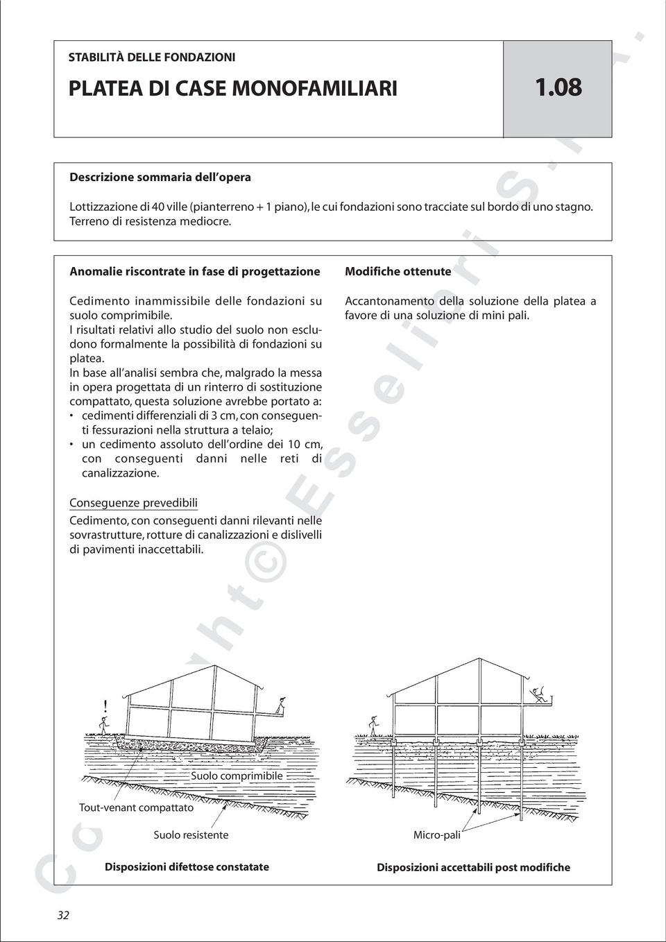 In base all analisi sembra che, malgrado la messa in opera progettata di un rinterro di sostituzione compattato, questa soluzione avrebbe portato a: cedimenti differenziali di 3 cm,con conseguenti