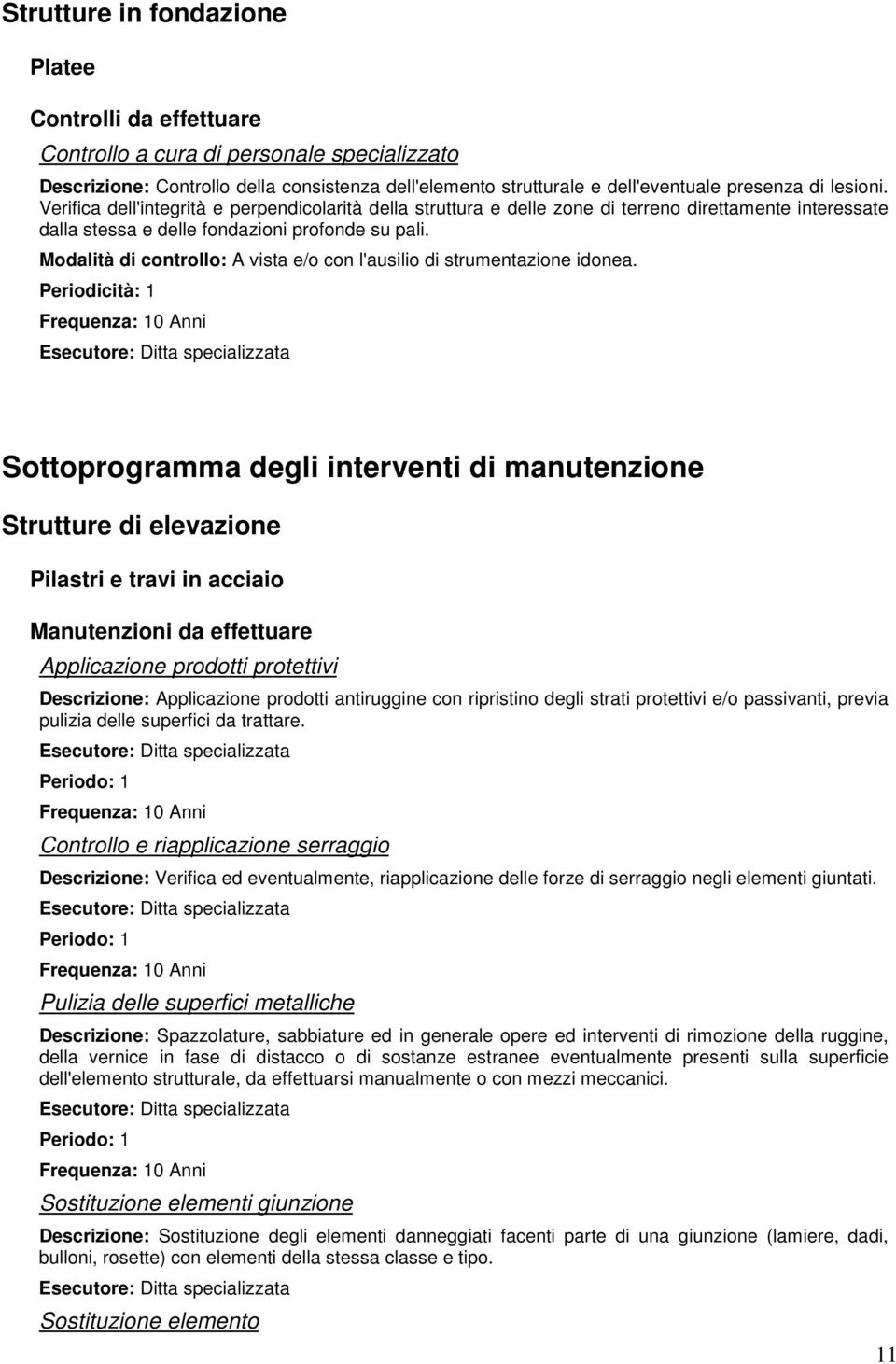 Modalità di controllo: A vista e/o con l'ausilio di strumentazione idonea.