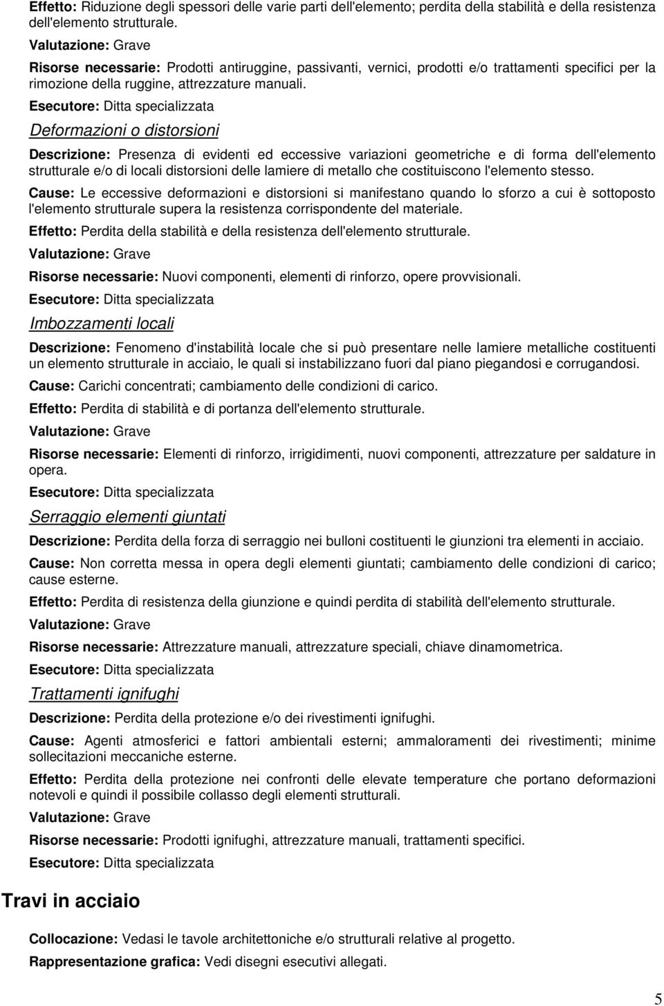 Deformazioni o distorsioni Descrizione: Presenza di evidenti ed eccessive variazioni geometriche e di forma dell'elemento strutturale e/o di locali distorsioni delle lamiere di metallo che